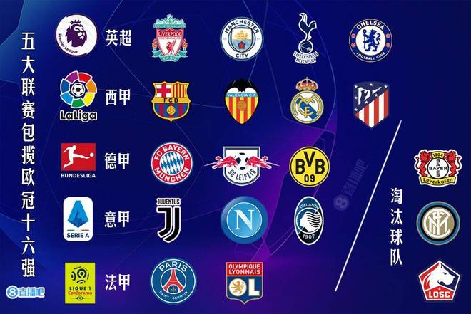 国际足联发布最新国家队排名（FIFA公布最新国家队排行榜）