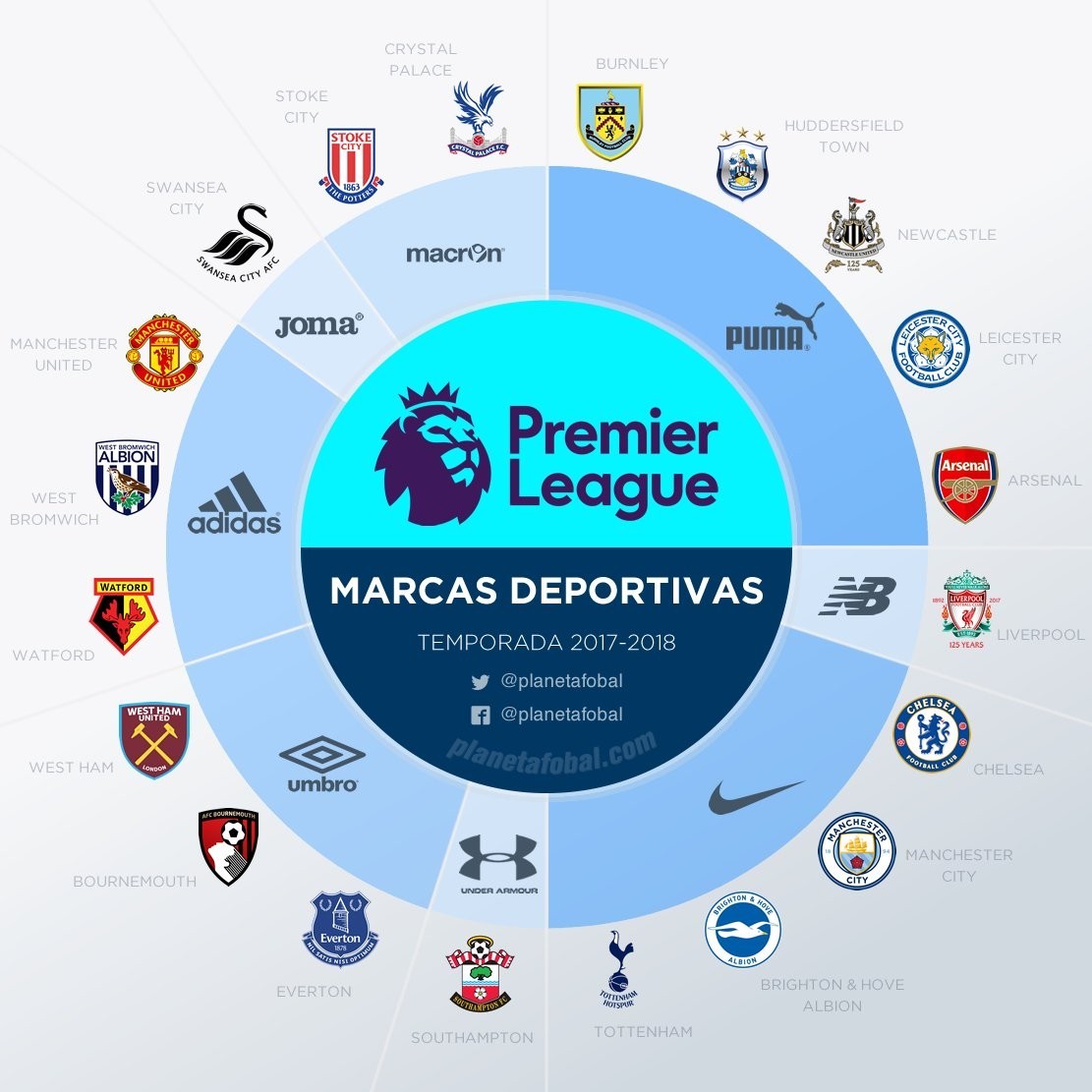 马特乌·阿莱曼尼：“我不知道阿尔瓦雷斯是否在巴萨的视线之内”